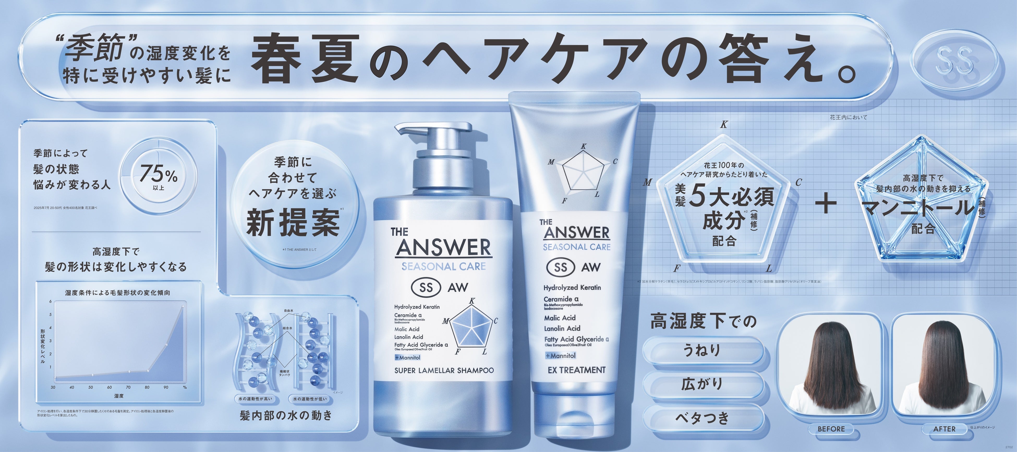 ビオレu 自動で出る泡ハンドソープディスペンサー」より「ドナルド