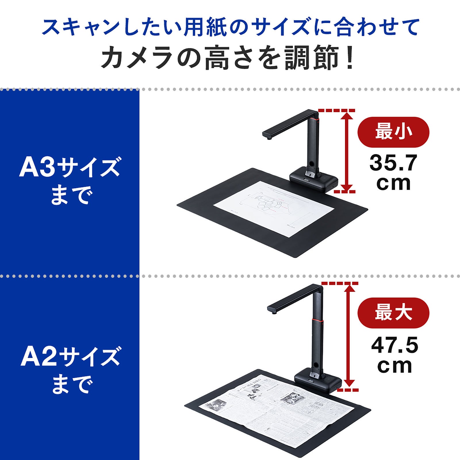 スタンドスキャナー 超軽量600g・2000万画素・最大A3サイズ原稿まで
