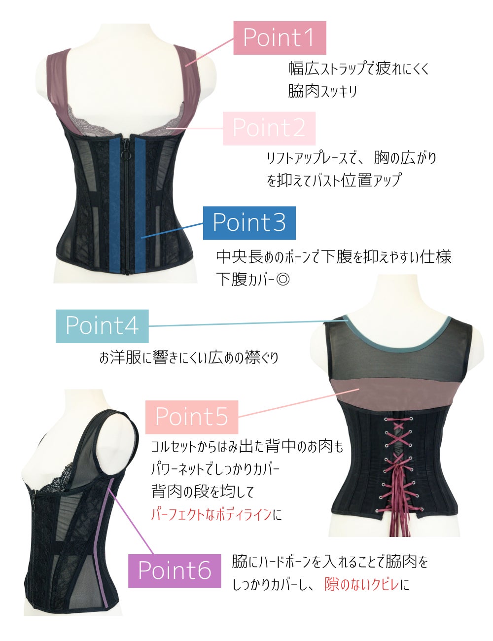 Enchanted Corset(通称：元鈴木さんのコルセット)の新作、バストリフト