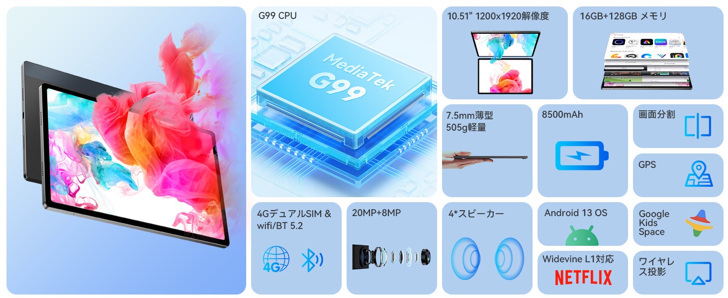 Headwolfがハイエンドのフラッグシップタブレット、「Hpad5」を発表