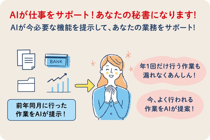 バックオフィスのDX化を支援する最新業務ソフト「会計王24」「みんなの