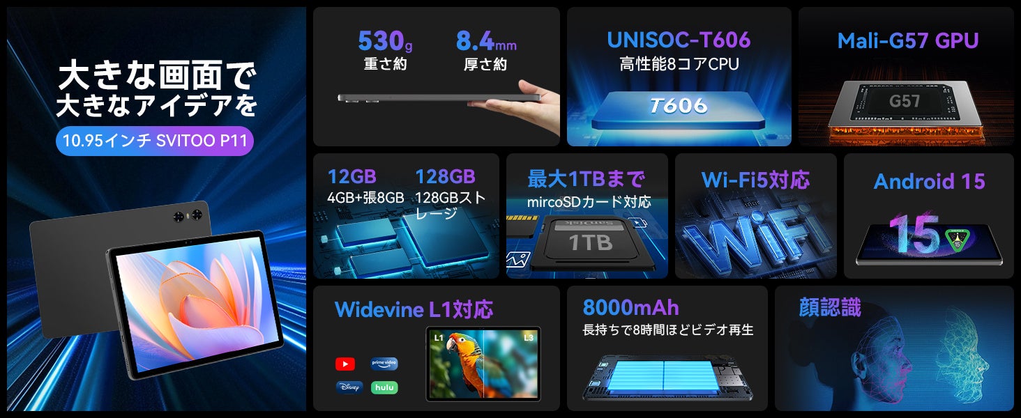 期間限定】SVITOO P11 タブレット 11 インチ完全ガイド ─ Android 15