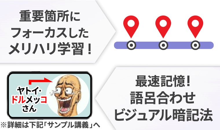 2025年合格目標】社労士試験速習カリキュラムリリース！ | 株式会社