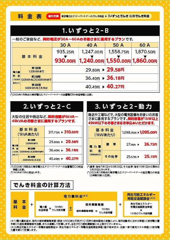 先着5,000名様限定！ 「東急でんき&ガス」お申し込みスタート記念