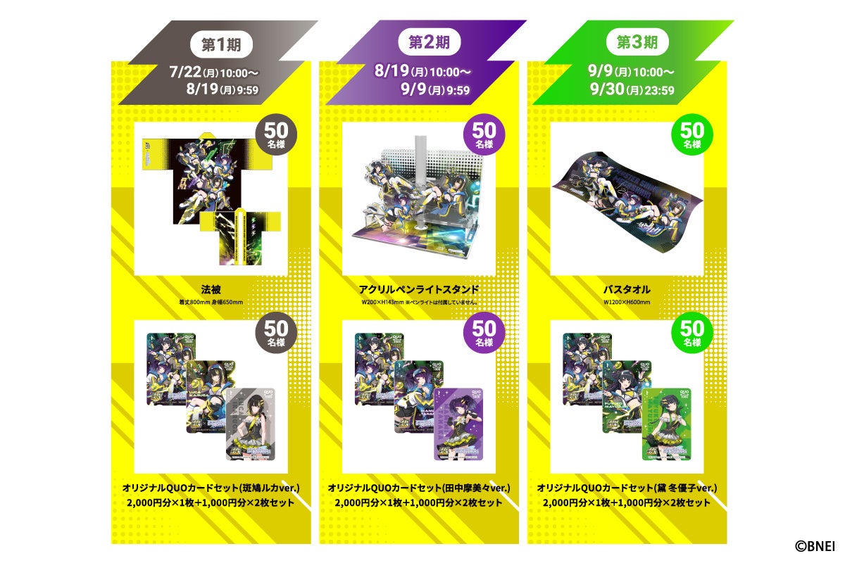 メガシャキ」と「アイドルマスター シャイニーカラーズ」のコラボ