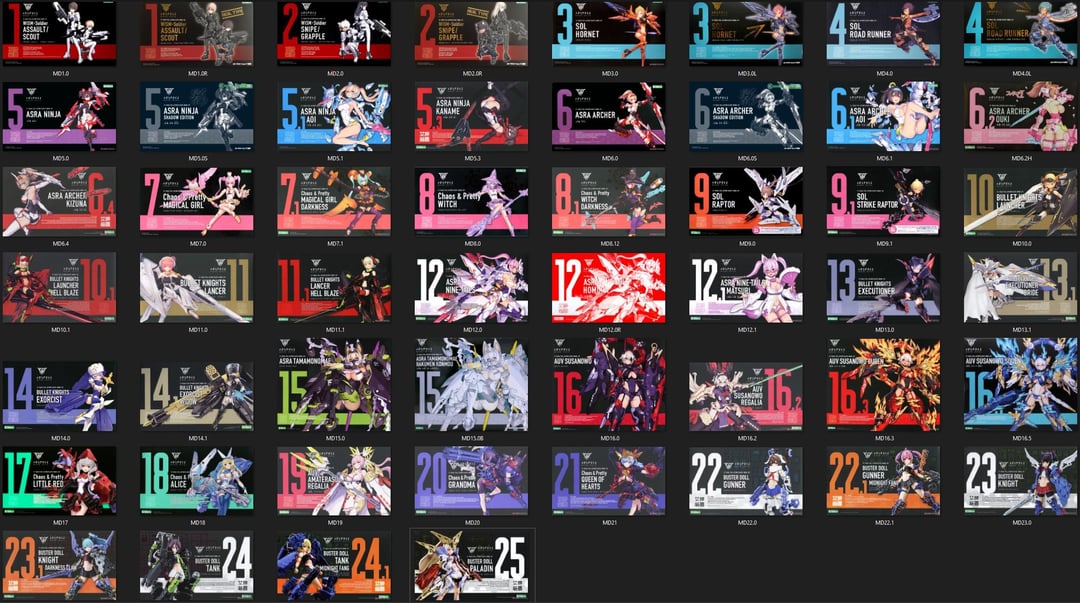 cataloging-the-megami-device-