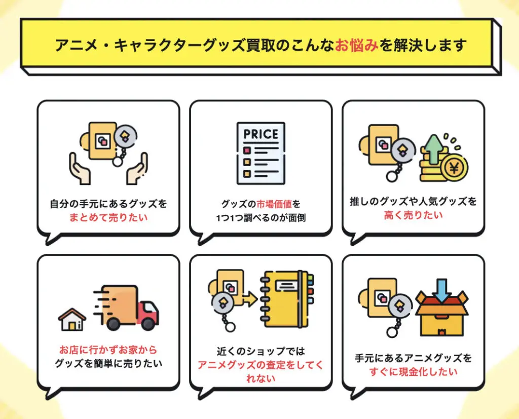 一番くじ「TVアニメ『mono』」買取価格/値段・メルカリ相場一覧