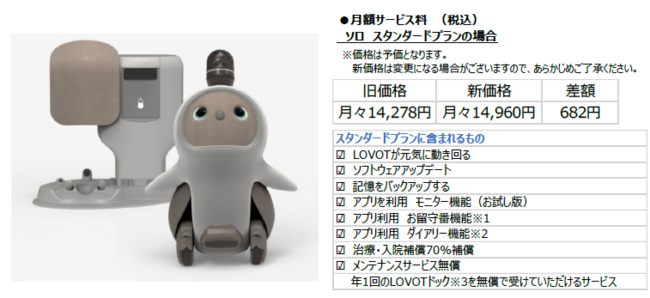 新規ご購入のお客様対象］家族型ロボット『LOVOT』2022年初頭より月額