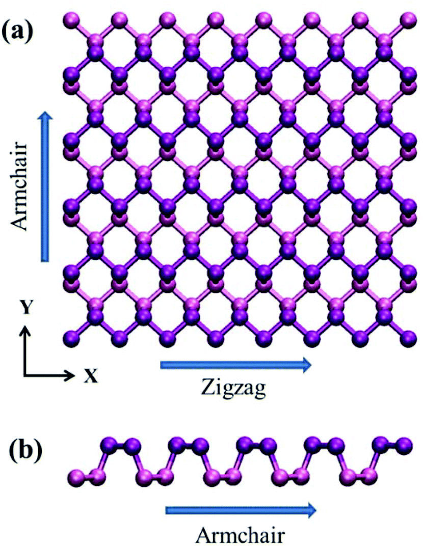 Thermal conductivities of single- and multi-layer phosphorene: a