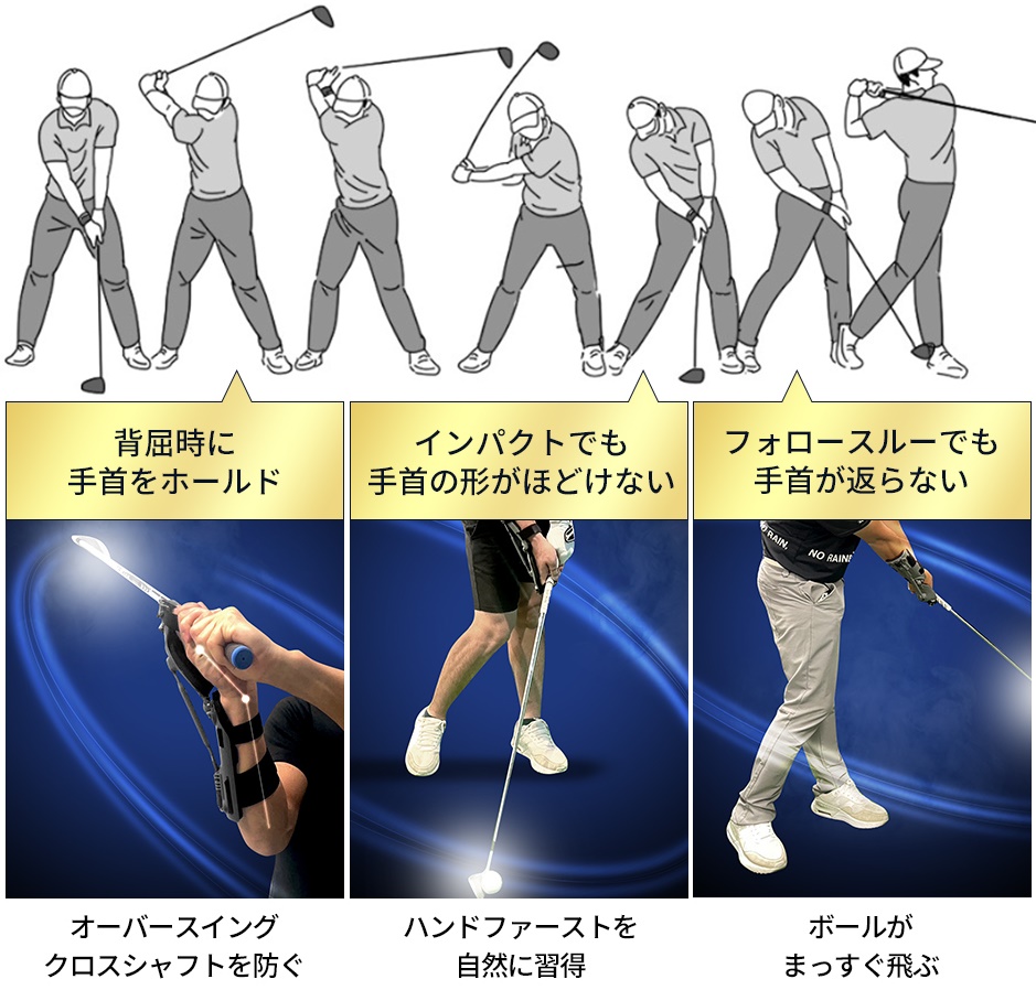 precision impact｜プレシジョンインパクト