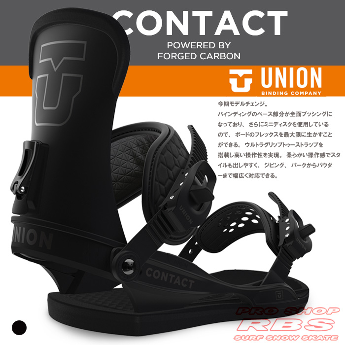 UNIONRBS
