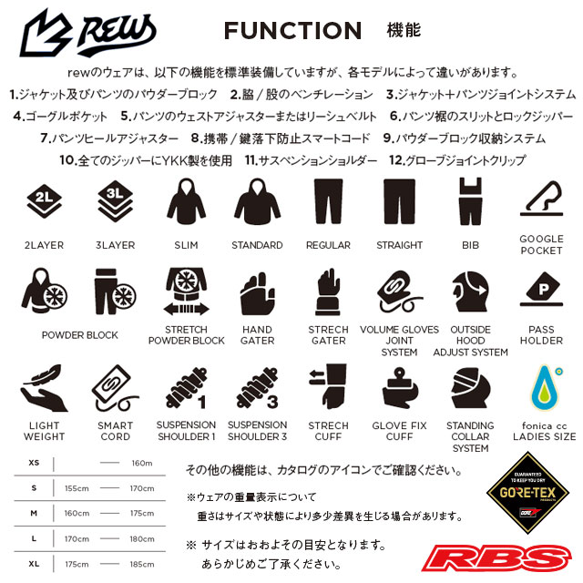 REW 22-23 THE KAMIKAZE BIB PANTS 日本正規品RBS