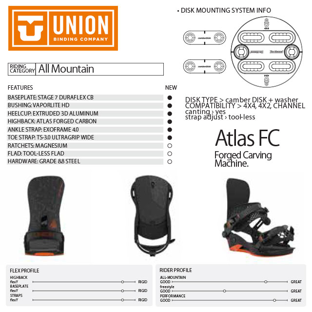 UNION (ユニオン) 20-21 BINDING ATLAS FC 日本正規品RBS
