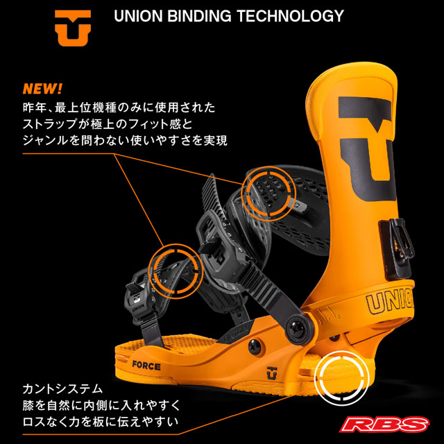UNION 21-22 BINDING FORCE フォース 日本正規品RBS