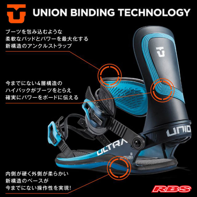 UNION 22-23 BINDING ULTRA ウルトラ 日本正規品 予約商品RBS