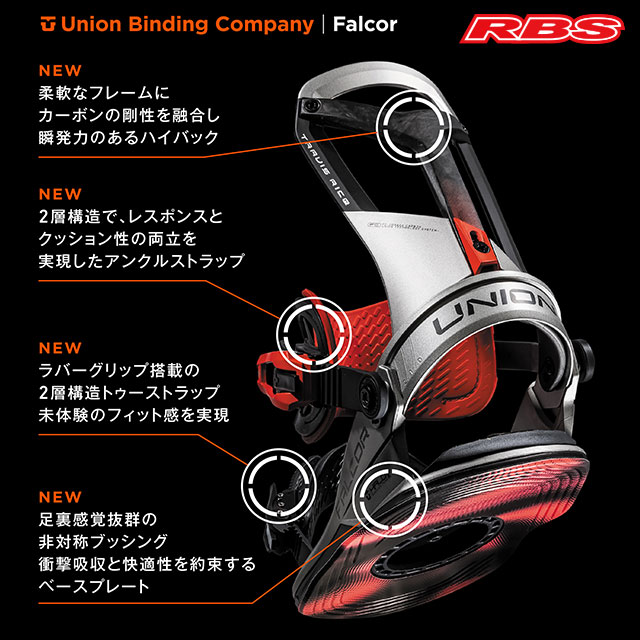 UNION 24-25 BINDING FALCOR ファルコア ミニディスク 日本正規品 予約
