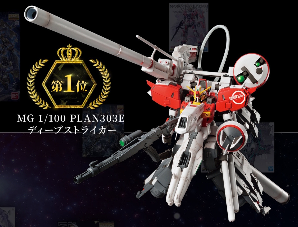 MG決選投票2025」で「ディープストライカー」が1位に輝く！販売方法
