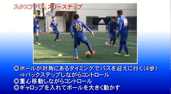 DVD興國式サッカーテクニカルメソッド