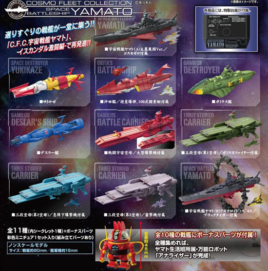メガハウス コスモフリートコレクション 宇宙戦艦ヤマト -イスカンダル