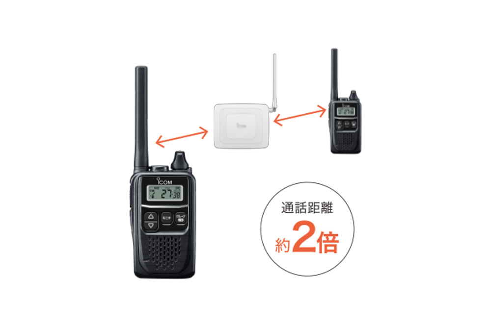 アイコム LAN/LTE接続対応中継装置 IC-RP4150W | トランシーバー・業務