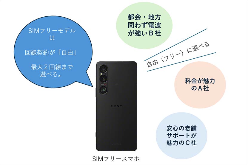 xperia_smartphone_102.jpg