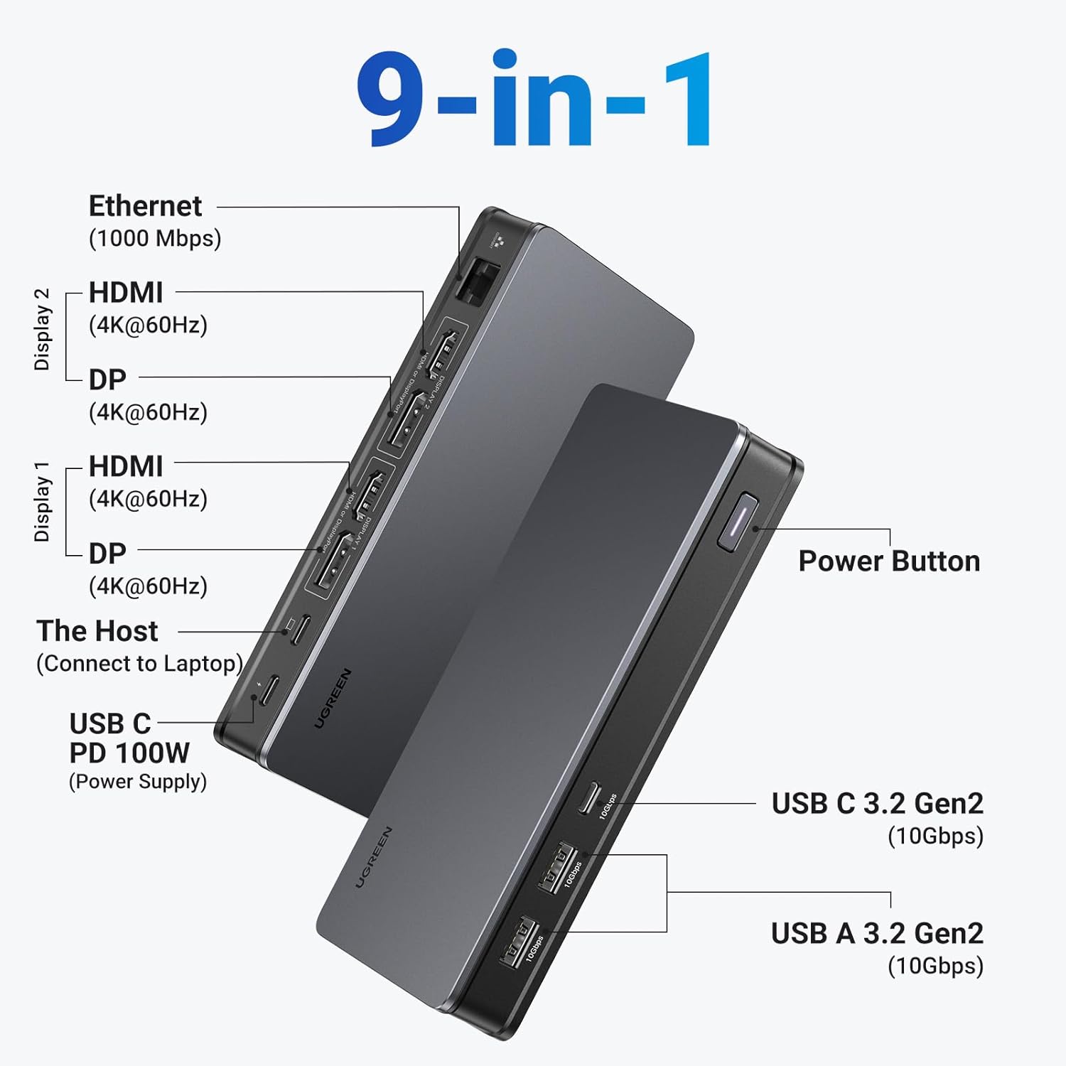 UGREEN Revodok Pro 209 USB Cドッキングステーション 9ポート 4K対応