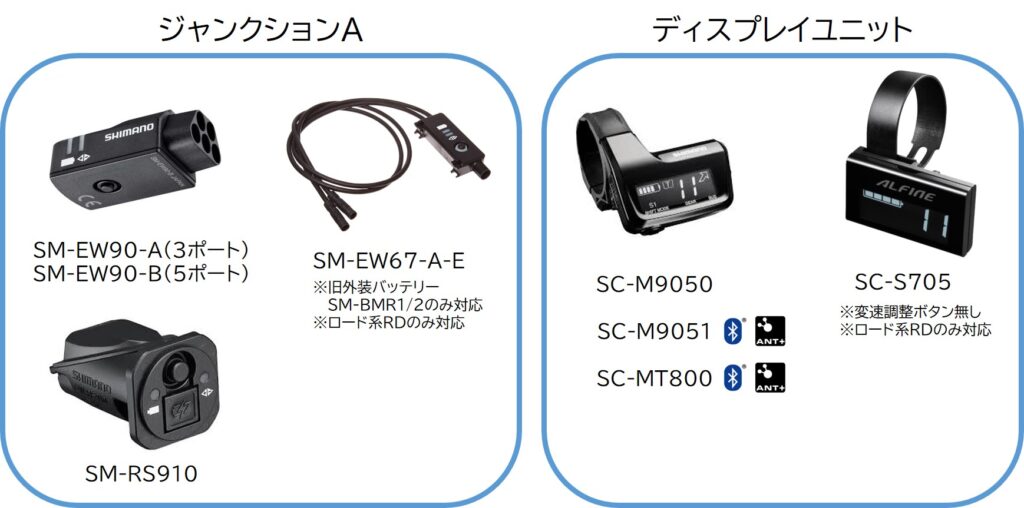 シマノ電動コンポ Di2の互換性情報（10～11s） | すくみずログ
