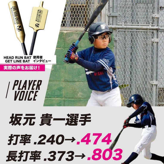 公式通販】HEAD-RUN-BAT-X II 最速のスイングスピードを実現 – Amazing