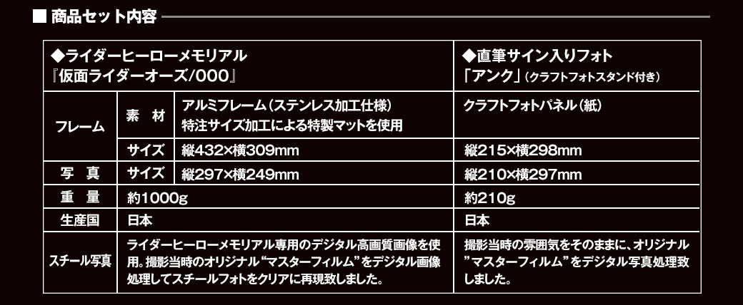 ライダーヒーローメモリアル「仮面ライダーオーズ/OOO」