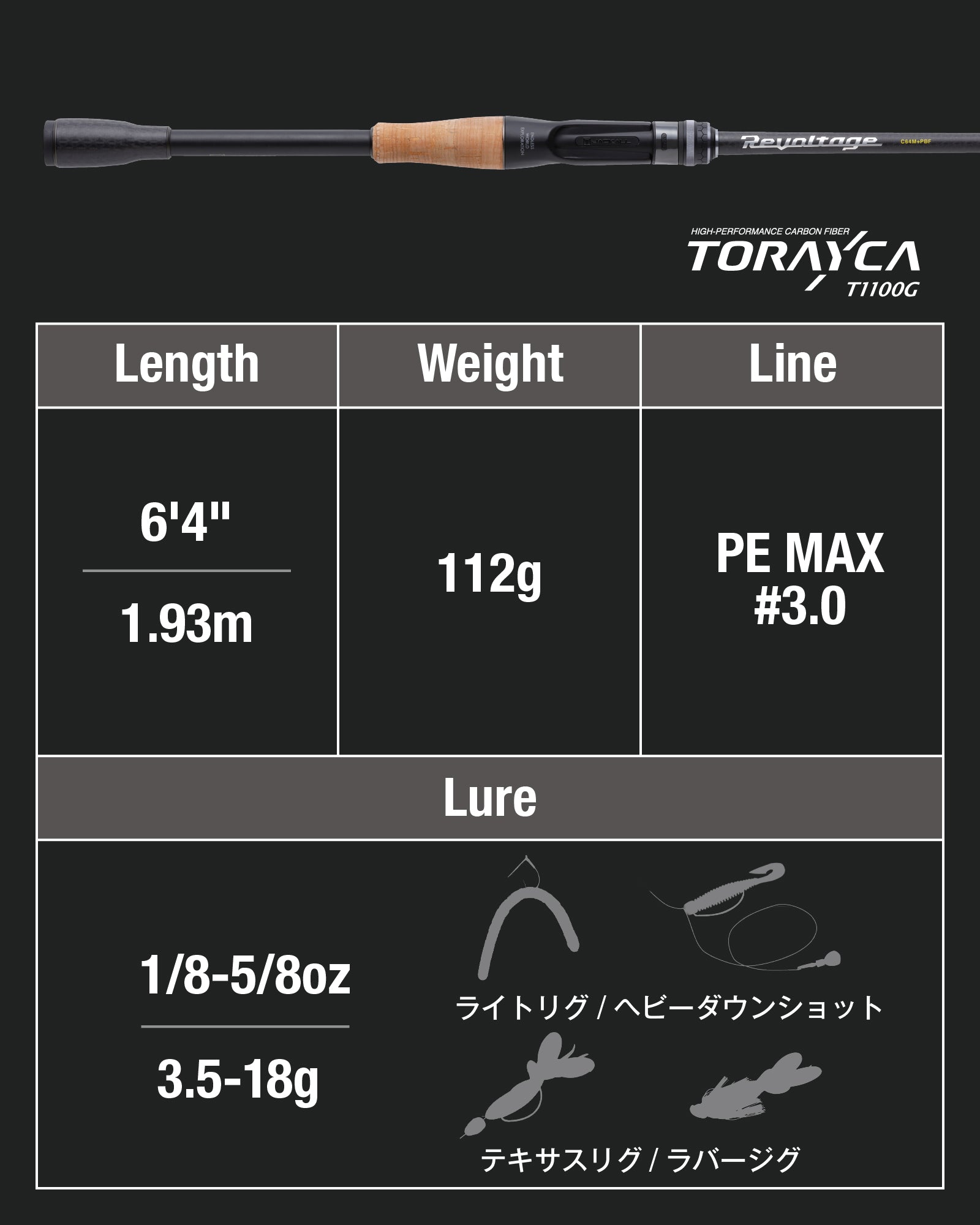 WEB限定モデル】RVⅡ C64M+PBF-R(右巻きスパイラル仕様)