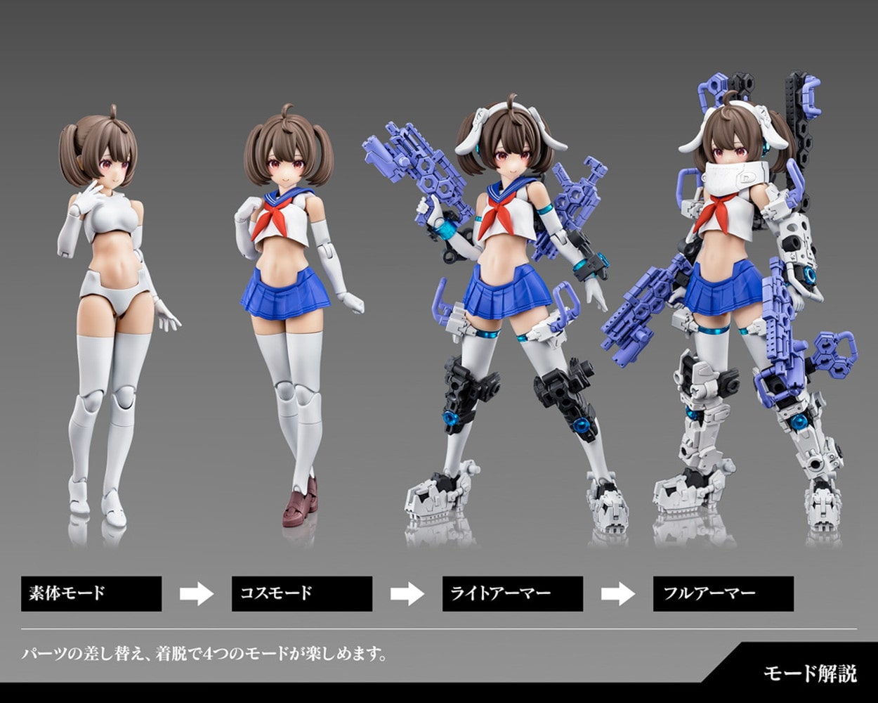 限定特典付き】BUSTER DOLL ガンナー｜コトブキヤオンラインショップ