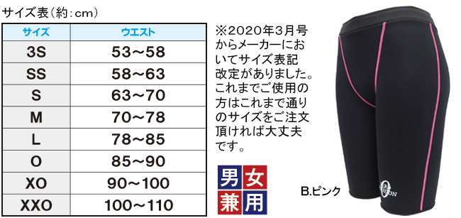 ゼロポジション マスターズ：ターコイズブルー：SS