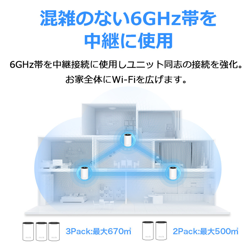 TP-Link 無線LANルーター WiFi6E AIメッシュ/2402+2402+574Mbps/6GHz