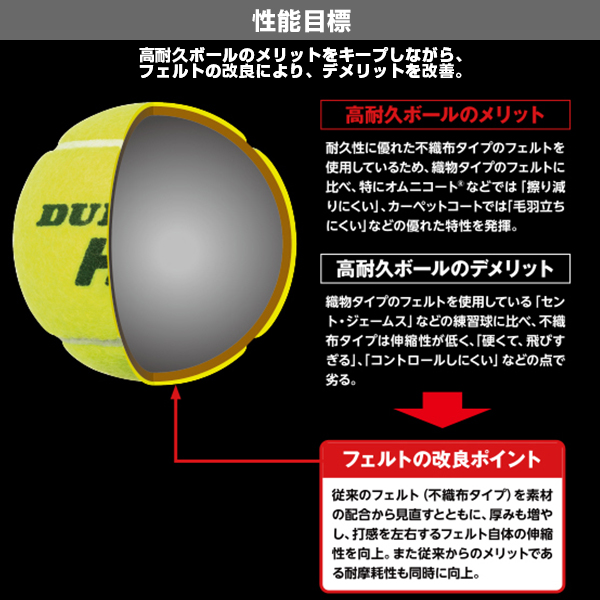 ダンロップ ボール ]ダンロップ HD DUNLOP HD 『缶単位（1缶／4球