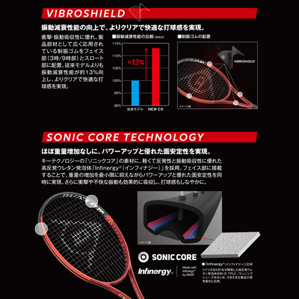 ダンロップ ラケット ]CX 200 ツアー CX 200 TOUR DS22401 | テニス