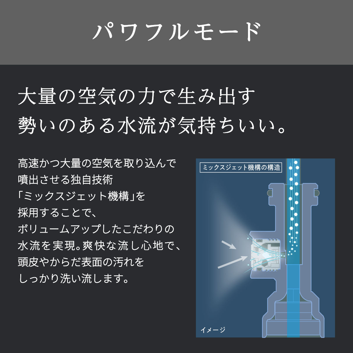 ボリーナ アヴァンティ TK-7300｜選べる2つの水流 ハイベンドモデル