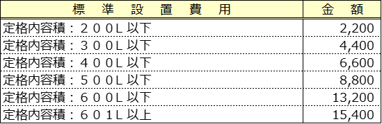 据付商品ご購入の前に｜東芝ライフスタイル公式オンラインショップ