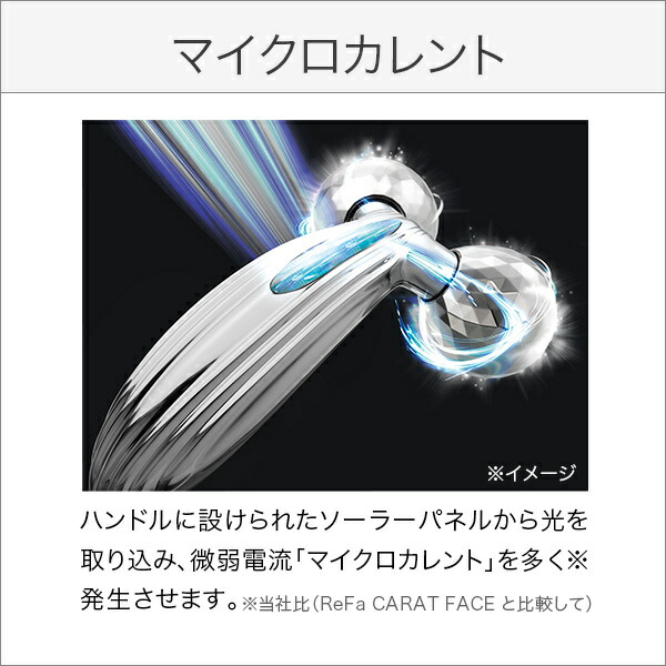 美顔ローラー リファカラットレイ ReFa CARAT RAY リファ カラット