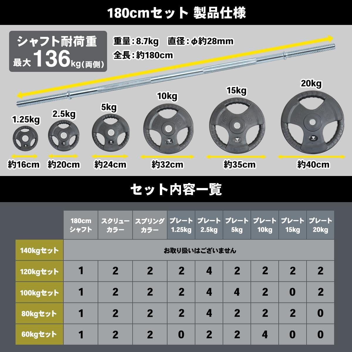 バーベルシャフト・プレート ST129