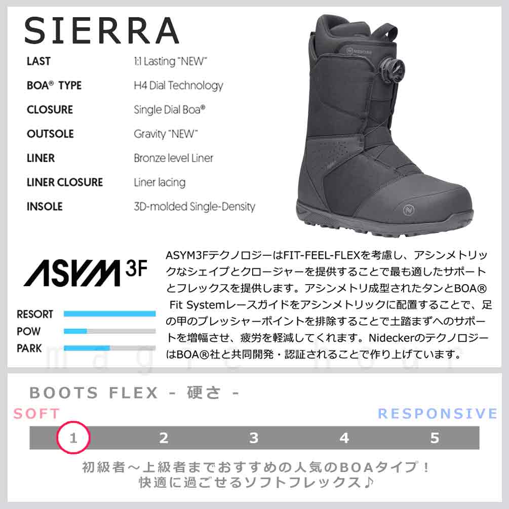 HEAD(ヘッド) スノーボード 板 メンズ ボード 3点 セット HEAD ヘッド