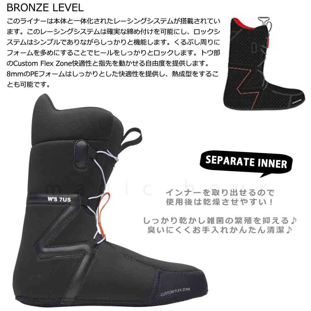 NIDECKER(ナイデッカー) スノーボード ブーツ レディース NIDECKER