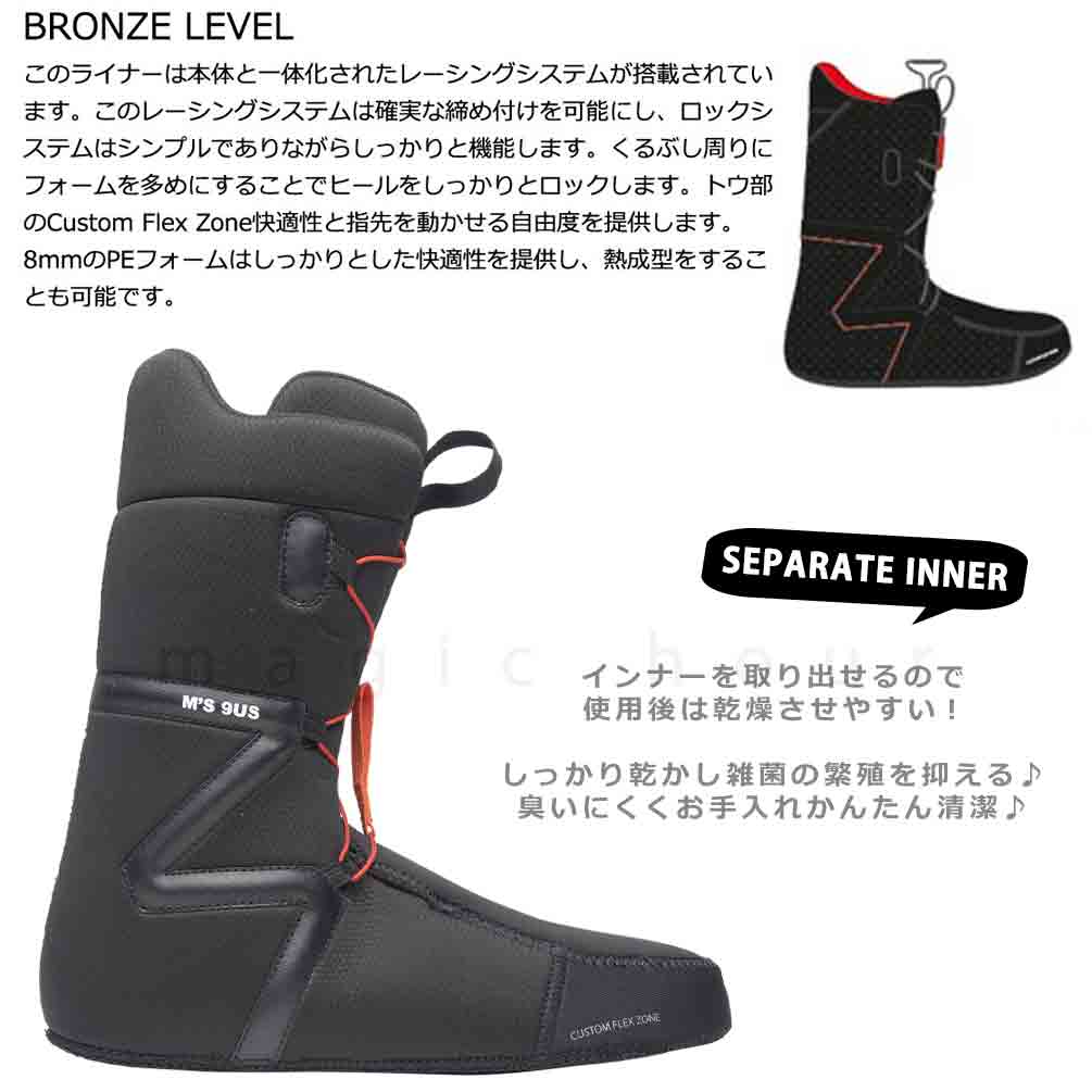 NIDECKER(ナイデッカー) スノーボード ブーツ メンズ NIDECKER