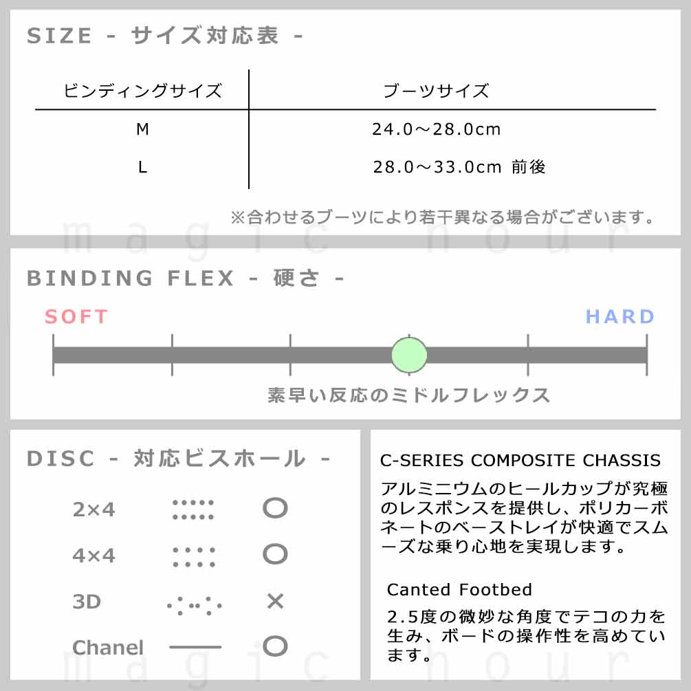 RIDE(ライド) スノーボード ビンディング スノボー 型落ち