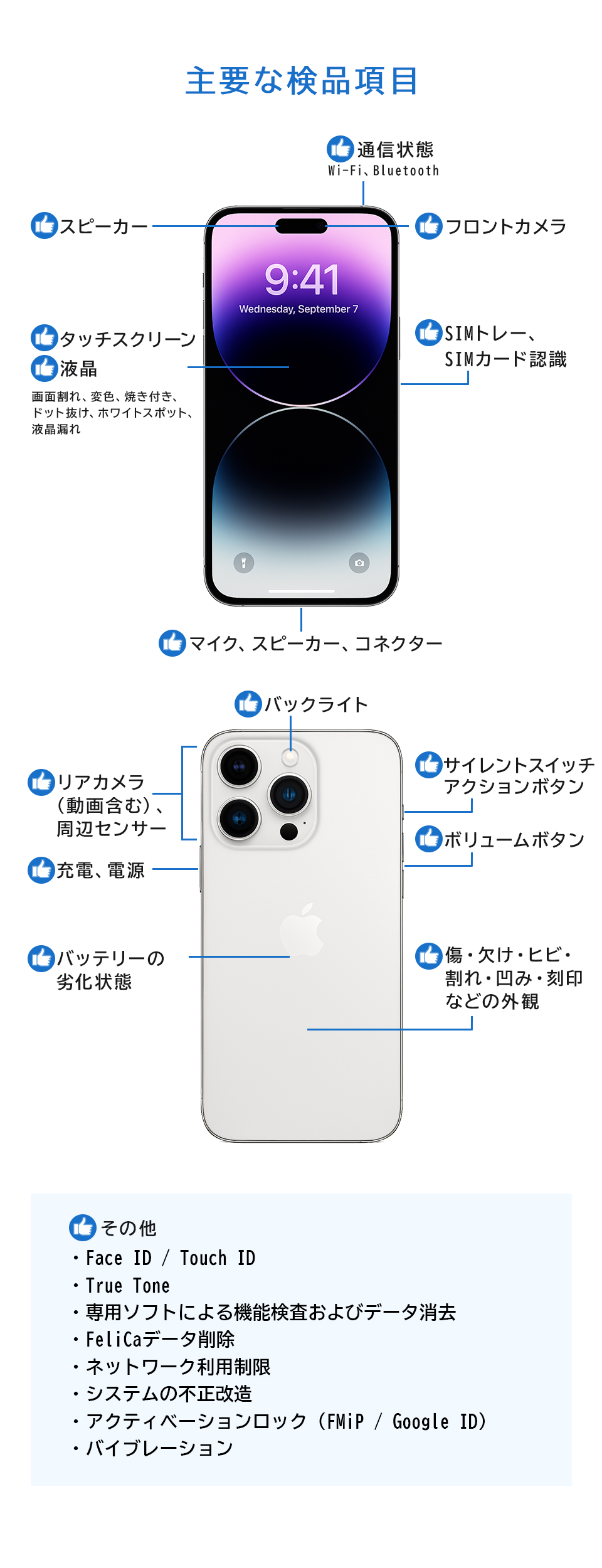 iPad Apple 第7世代 10.2インチ A2198 32GB Wi-Fi+Cellularモデル SIM