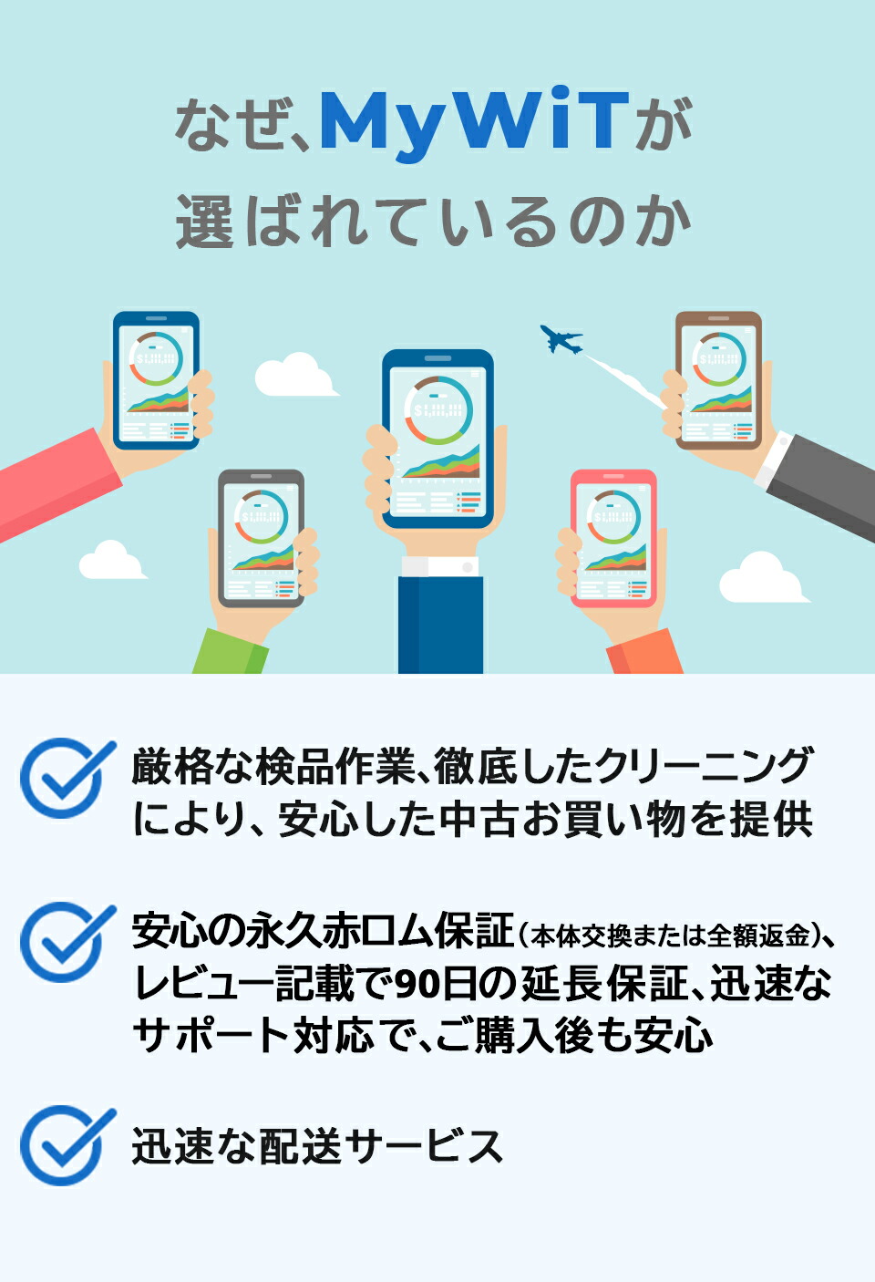 iPad Pro Apple 10.5インチ A1709 64GB Wi-Fi+Cellularモデル SIM