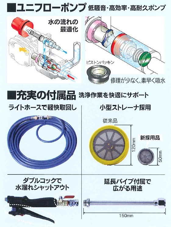 丸山製作所 マルヤマ エアコン洗太郎プロリール＜MSW029MR-AC