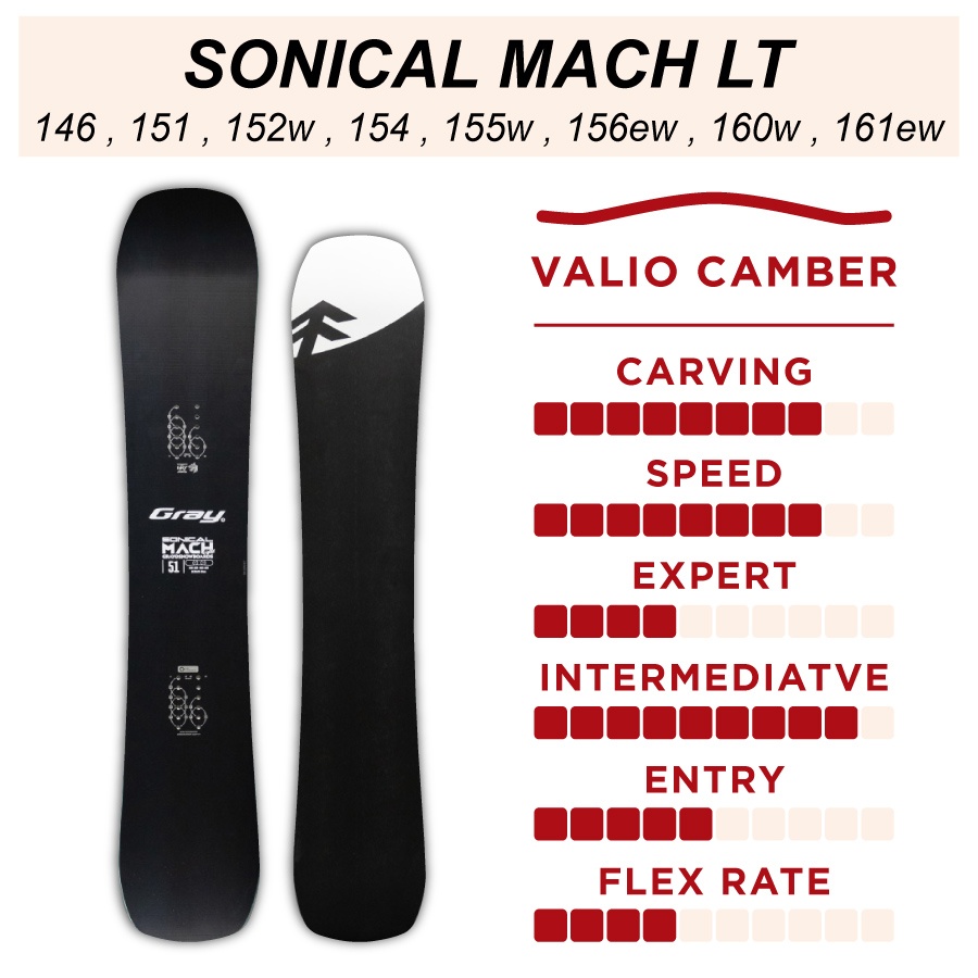 早期予約開始】26-27 GRAY グレイスノーボード SONICAL MACH LT ソニカ
