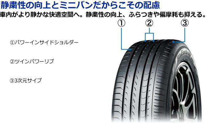 17インチ 215/60R17 96H YOKOHAMA BluEarth-RV RV03 ヨコハマ ブルー