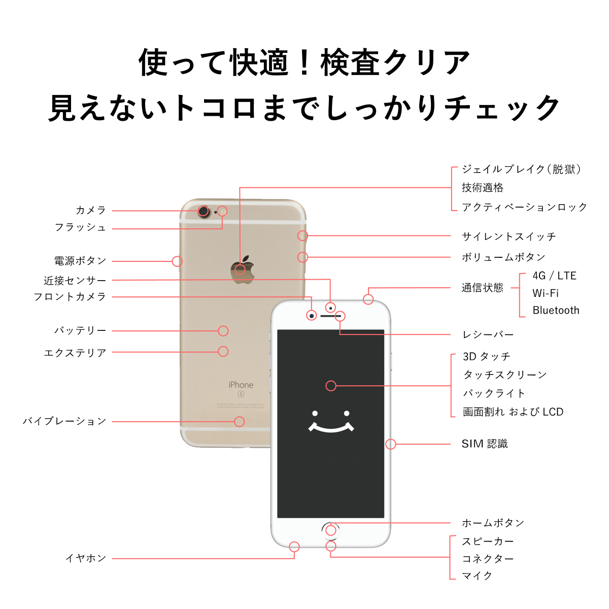 iPhone 12 Pro Max 512GB 中古 スマホ スマートフォン 本体 SIMフリー