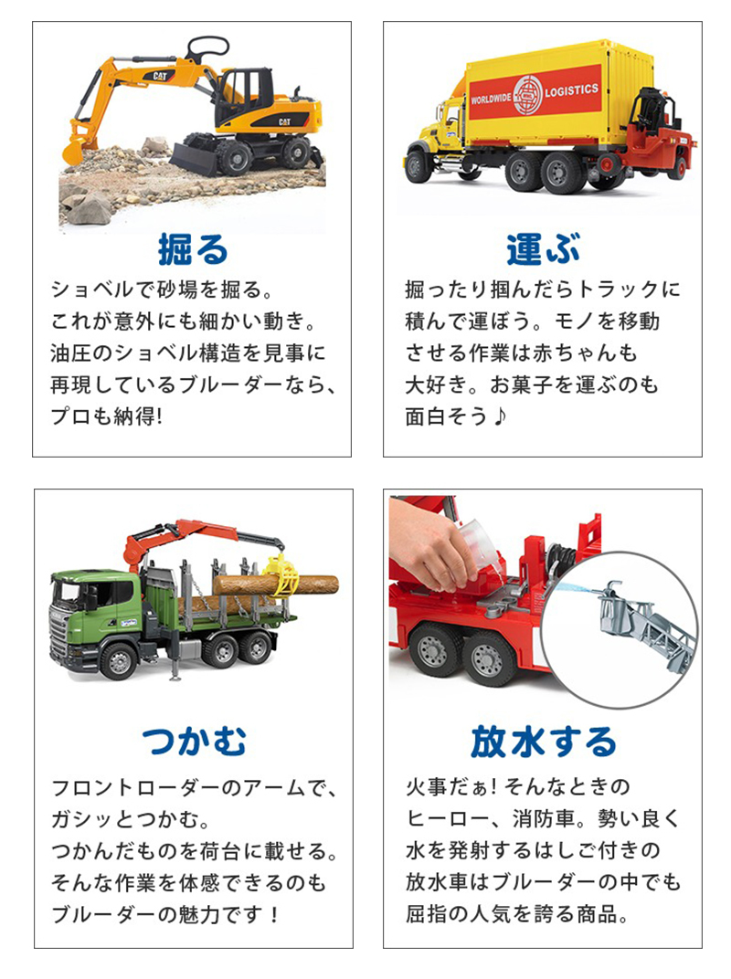 bruder ブルーダー MAN セメントミキサー GREEN 玩具 子供 くるま